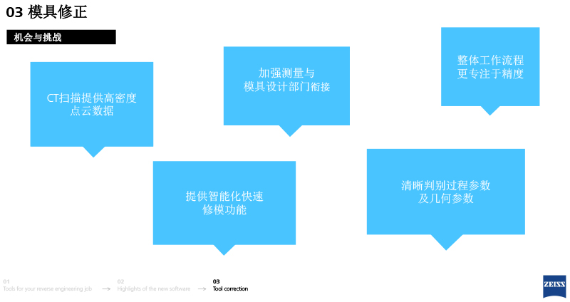 ZRE 蔡司逆向工程中文介绍-17