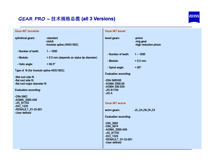 蔡司齿轮测量软件介绍-4