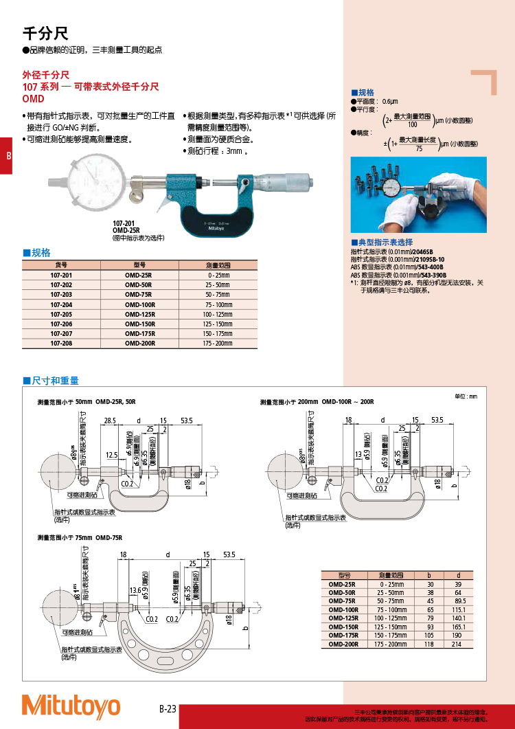 三丰目录Mitutoyo2019-2020 - 副本-66