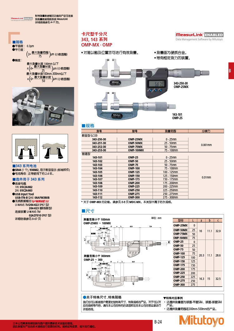 三丰目录Mitutoyo2019-2020 - 副本-67