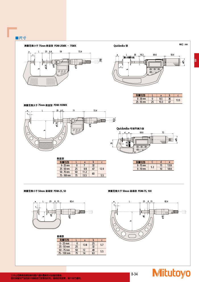 三丰目录Mitutoyo2019-2020 - 副本-77