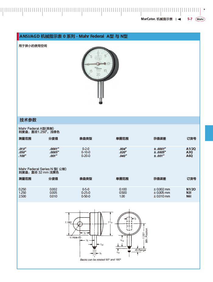 雷竞技免费下载
2018马尔 Mahr catalog-147