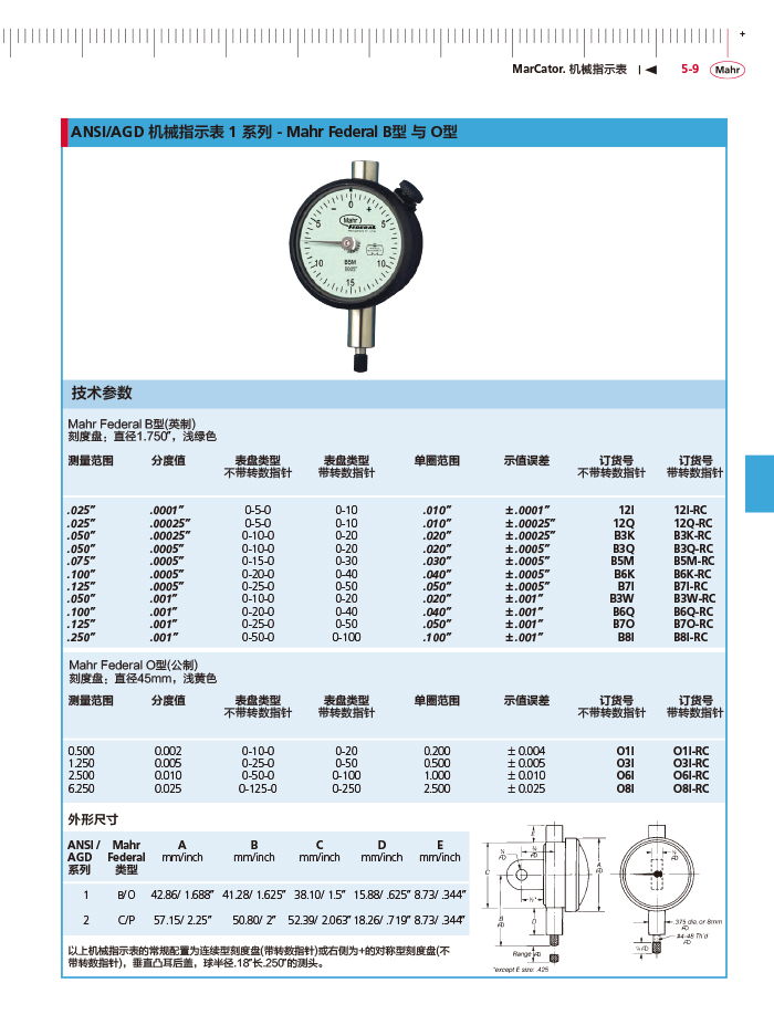 雷竞技免费下载
2018马尔 Mahr catalog-149