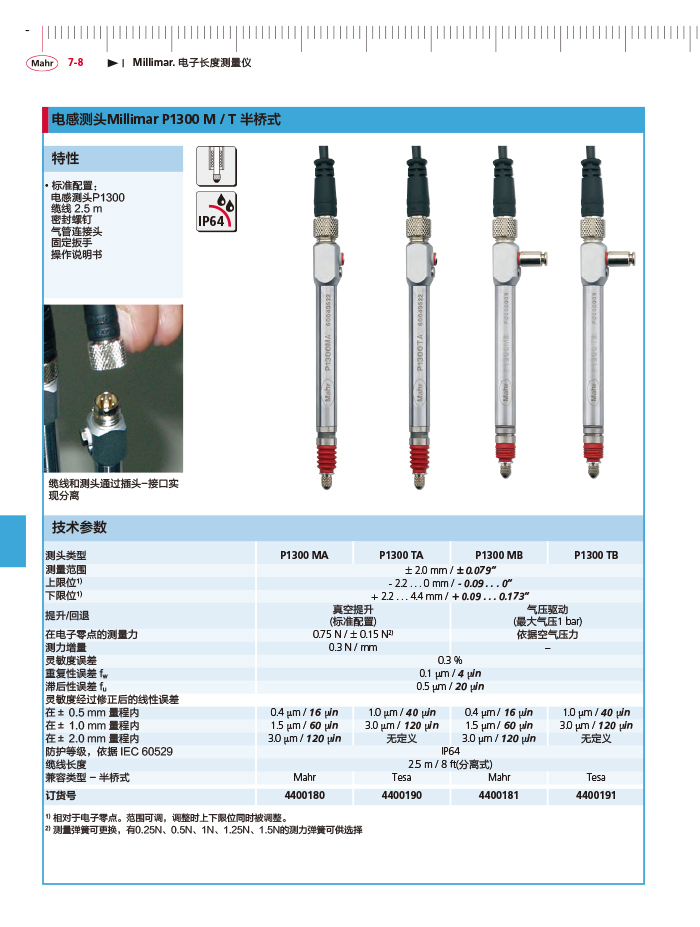 雷竞技免费下载
2018马尔 Mahr catalog-226