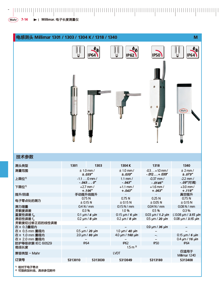 雷竞技免费下载
2018马尔 Mahr catalog-232