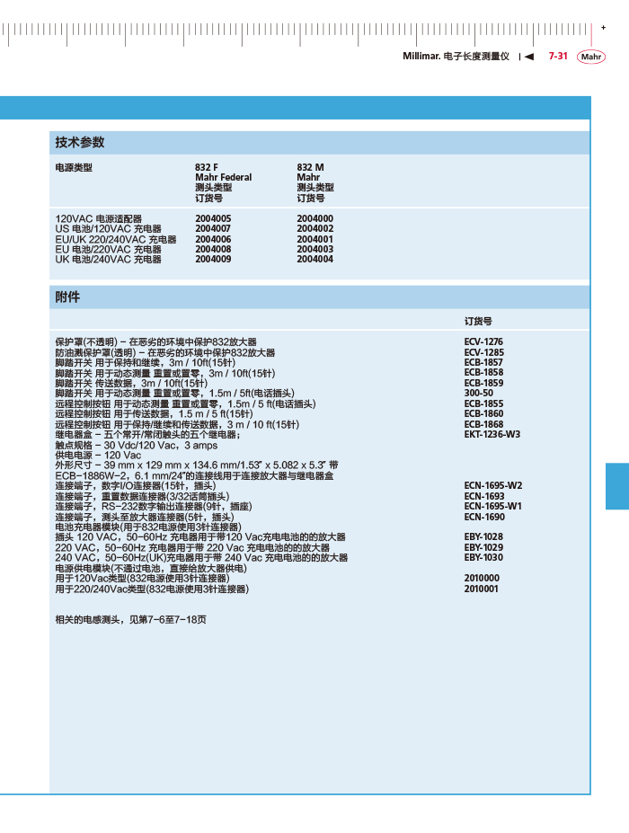 雷竞技免费下载
2018马尔 Mahr catalog-249