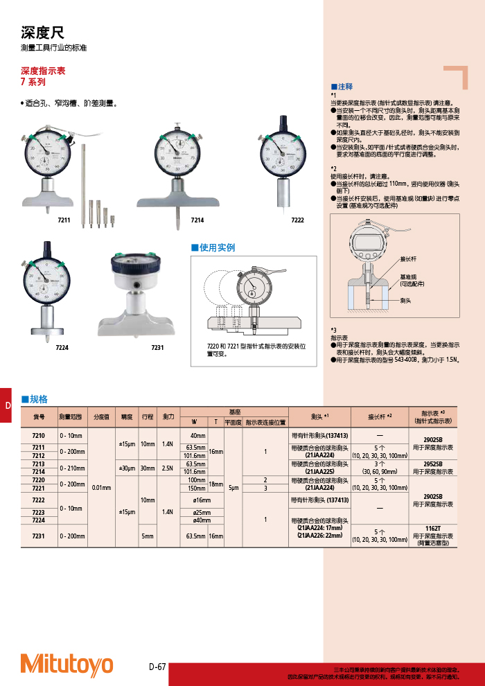 三丰目录Mitutoyo2019-2020 - 副本-276