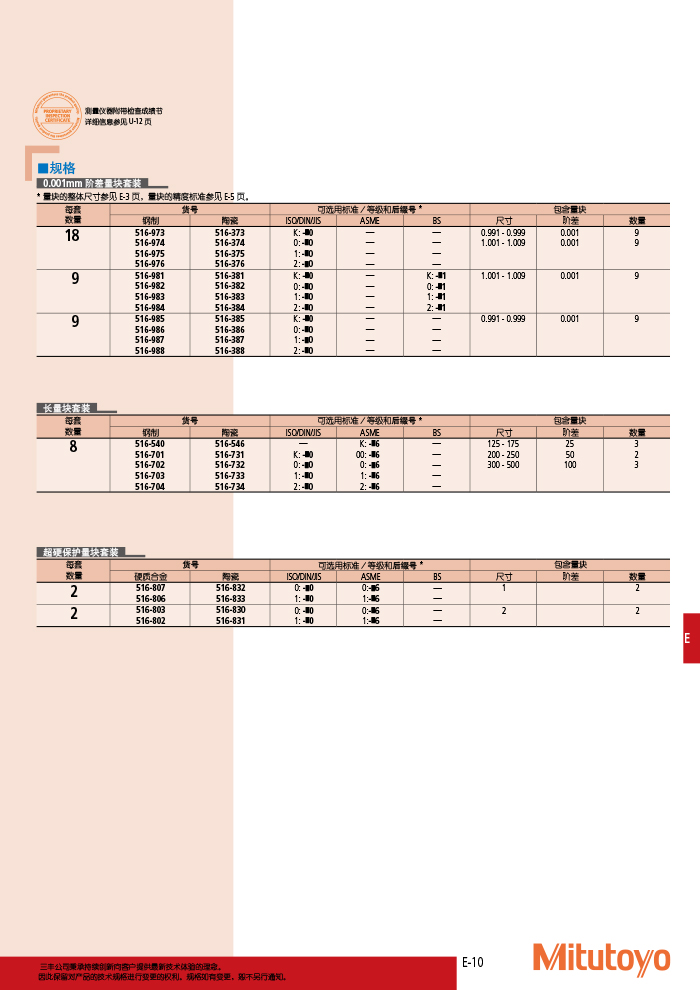 三丰目录Mitutoyo2019-2020 - 副本-287