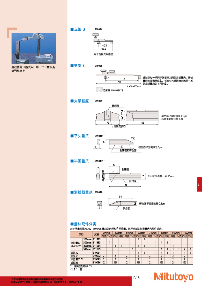 三丰目录Mitutoyo2019-2020 - 副本-295