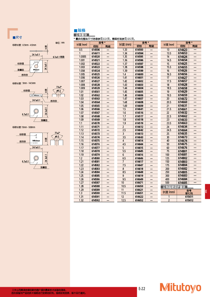 三丰目录Mitutoyo2019-2020 - 副本-299