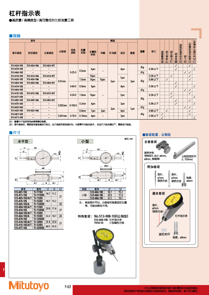 三丰目录Mitutoyo2019-2020 - 副本-388