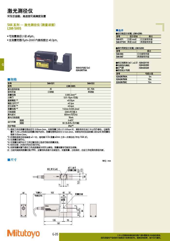 三丰目录Mitutoyo2019-2020 - 副本-450