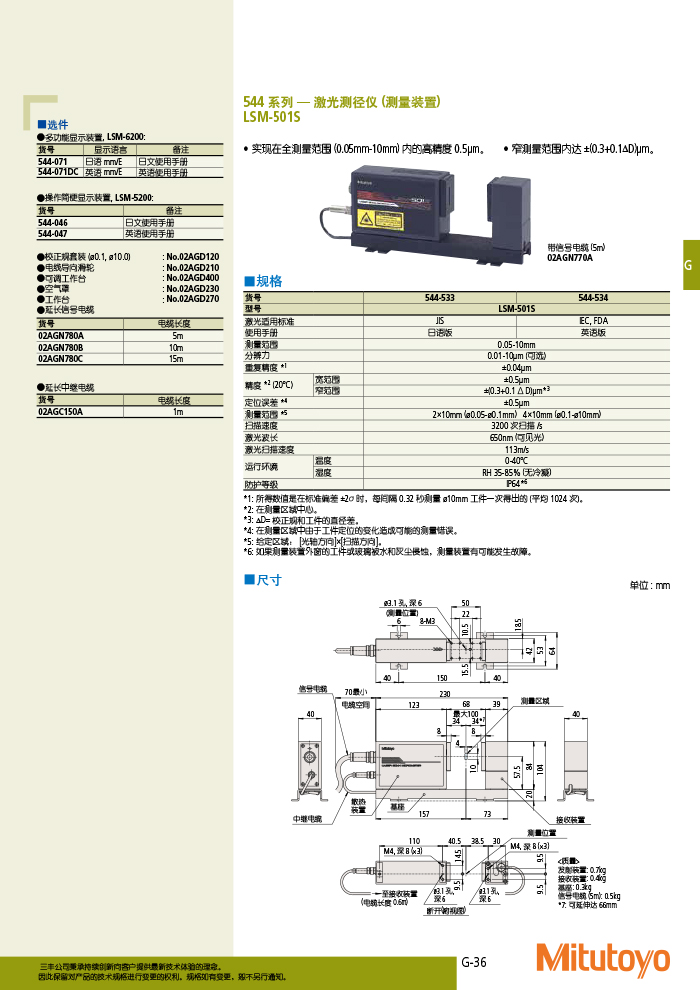 三丰目录Mitutoyo2019-2020 - 副本-451