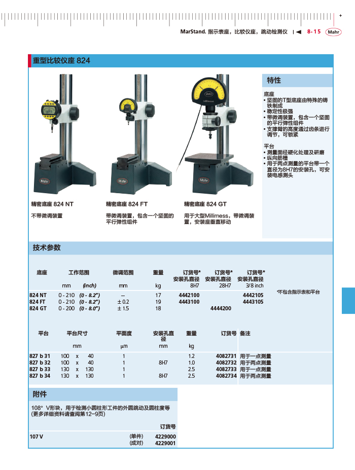 雷竞技免费下载
2018马尔 Mahr catalog - 副本-307