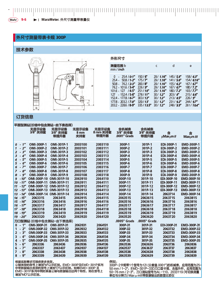 雷竞技免费下载
2018马尔 Mahr catalog - 副本-316