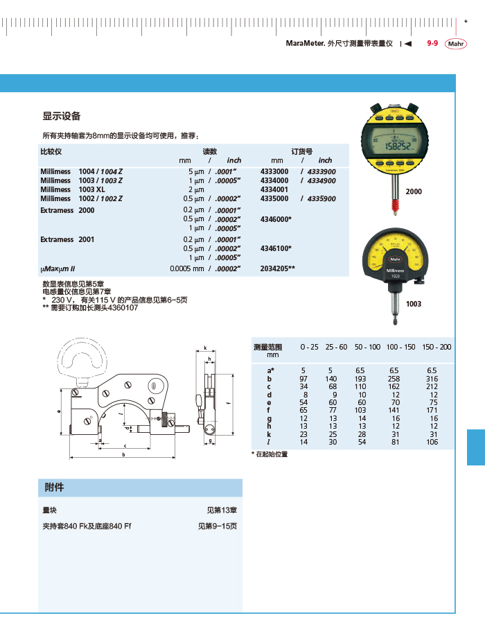 雷竞技免费下载
2018马尔 Mahr catalog - 副本-319