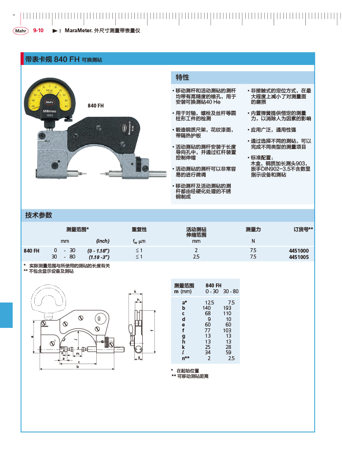 雷竞技免费下载
2018马尔 Mahr catalog - 副本-320