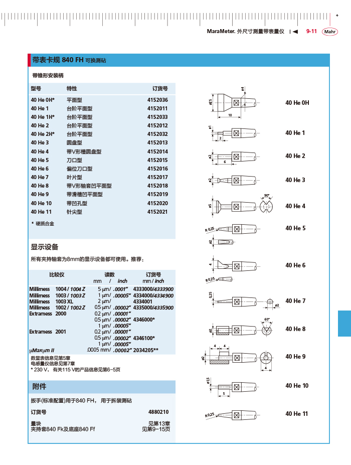 雷竞技免费下载
2018马尔 Mahr catalog - 副本-321