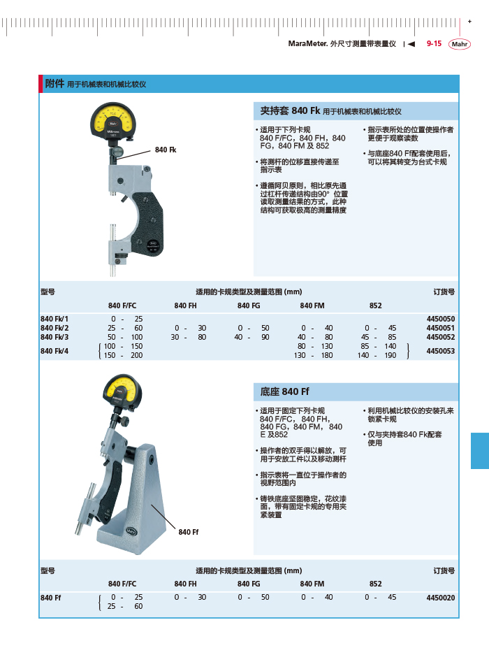 雷竞技免费下载
2018马尔 Mahr catalog-325