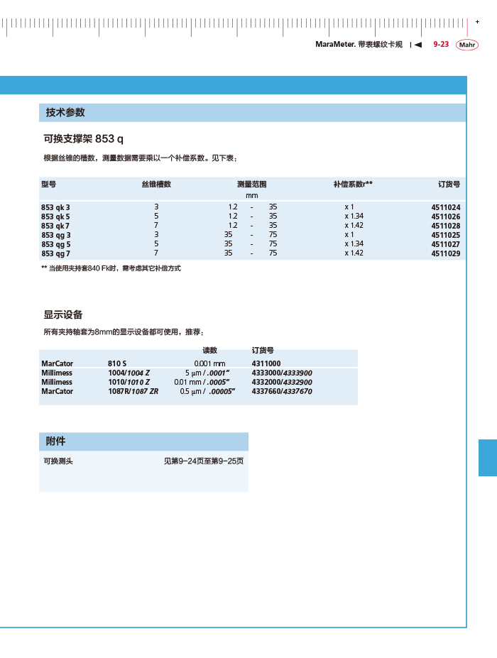 雷竞技免费下载
2018马尔 Mahr catalog - 副本-333