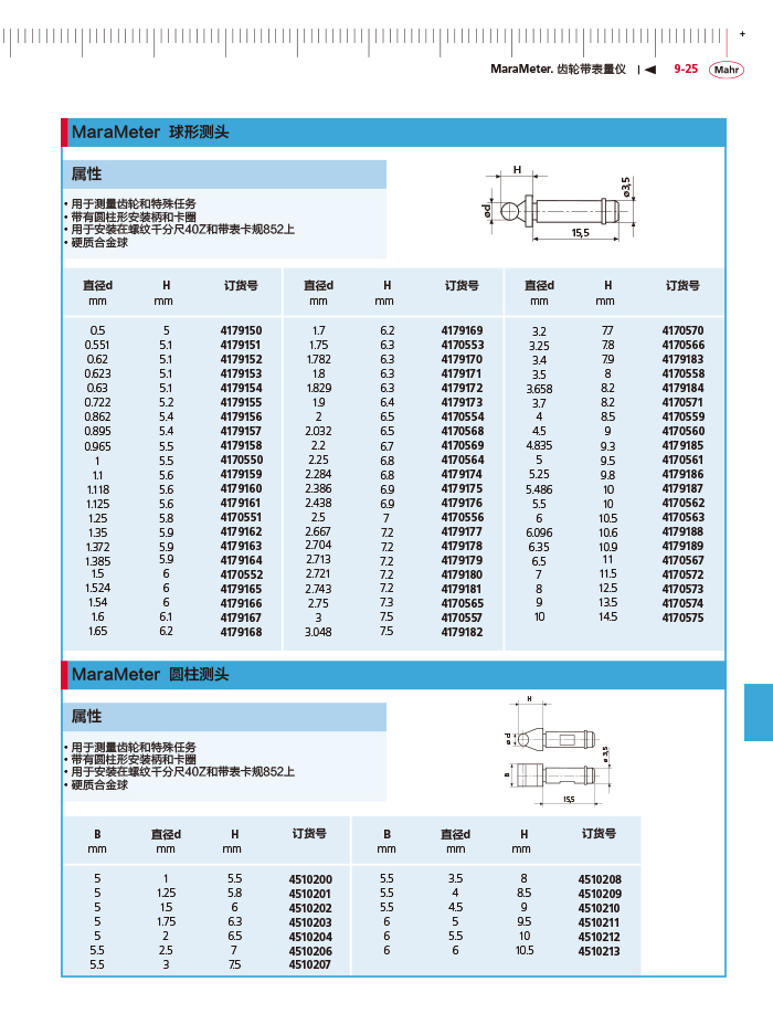 雷竞技免费下载
2018马尔 Mahr catalog - 副本-335