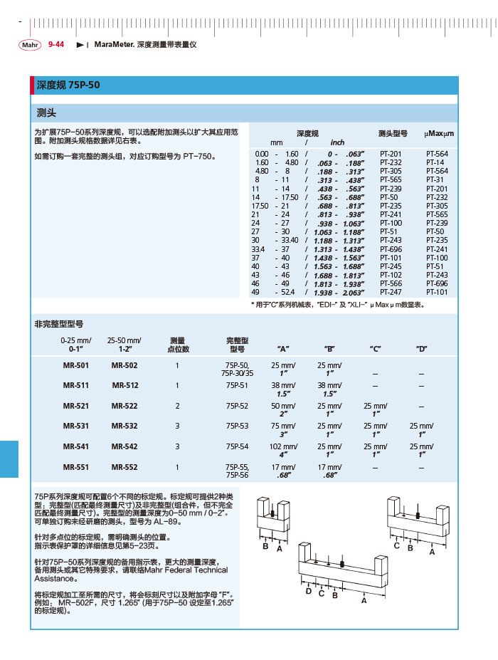 雷竞技免费下载
2018马尔 Mahr catalog - 副本-354