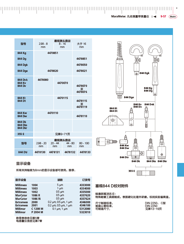 雷竞技免费下载
2018马尔 Mahr catalog - 副本-367