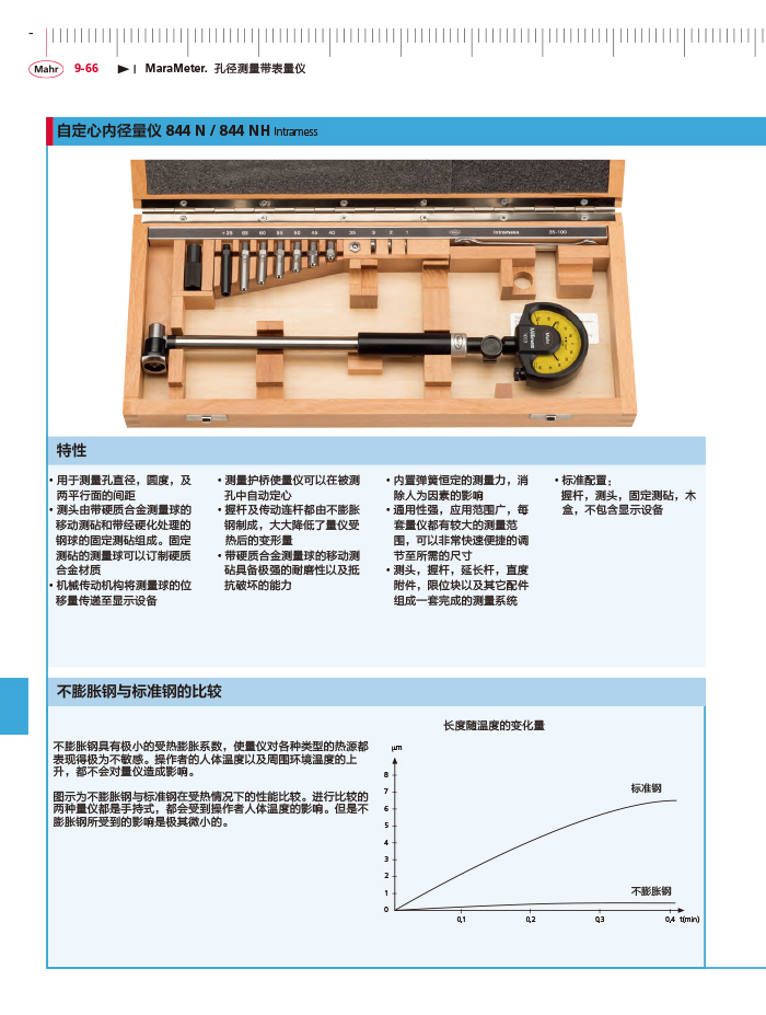 雷竞技免费下载
2018马尔 Mahr catalog - 副本-376