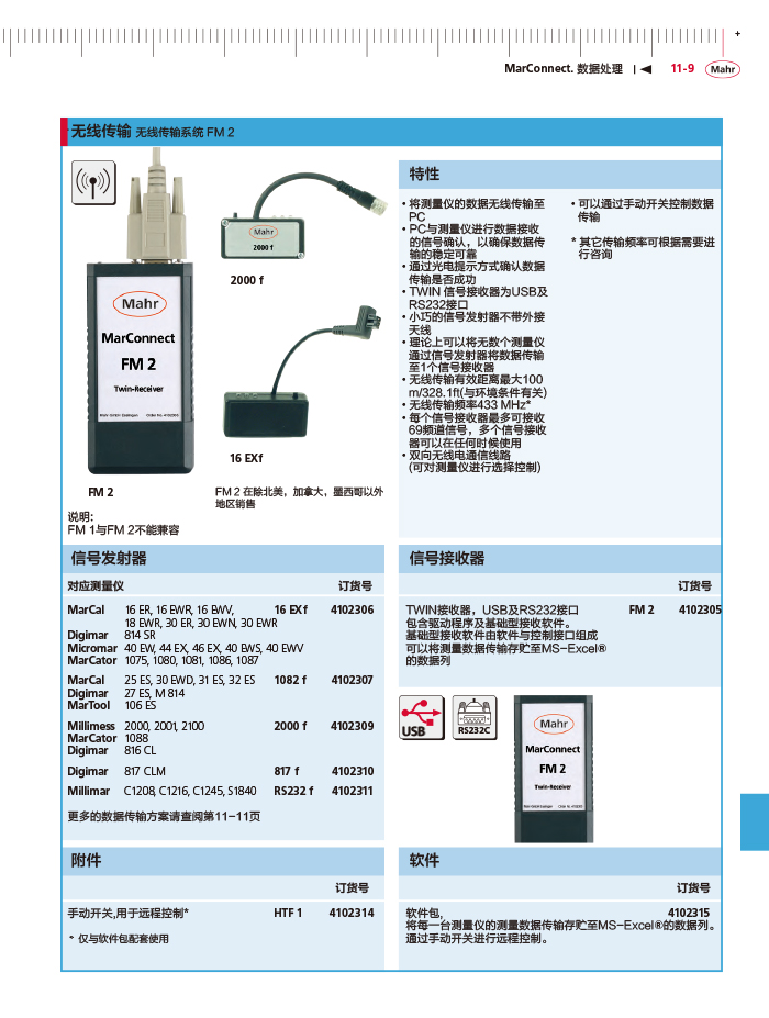 雷竞技免费下载
2018马尔 Mahr catalog-421