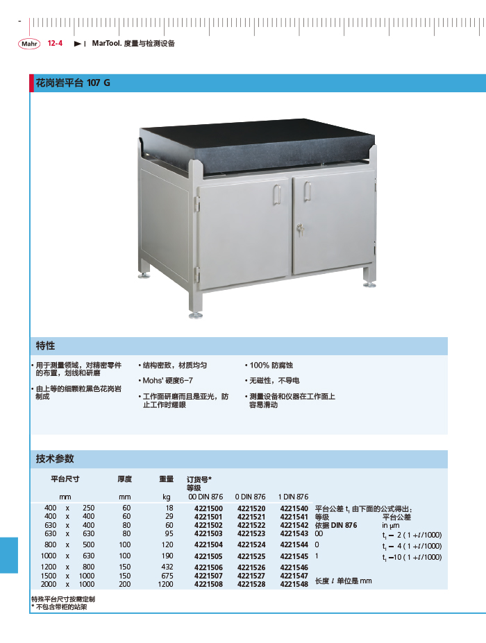 雷竞技免费下载
2018马尔 Mahr catalog-428