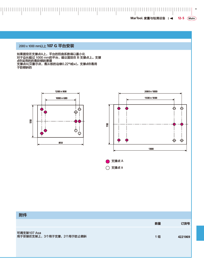 雷竞技免费下载
2018马尔 Mahr catalog-429