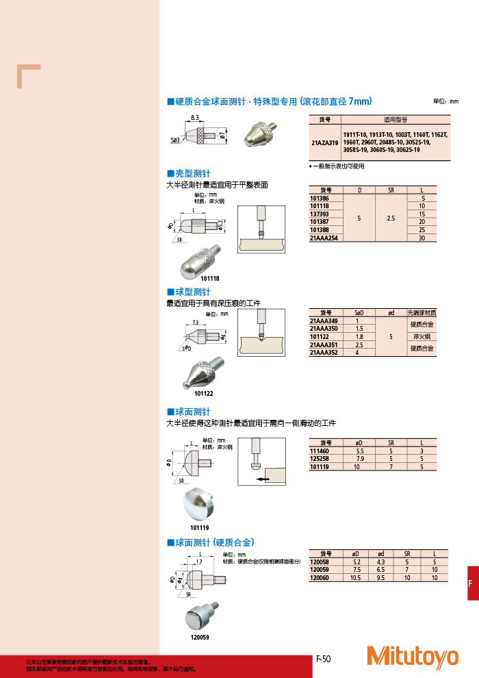 三丰目录Mitutoyo2019-2020-375