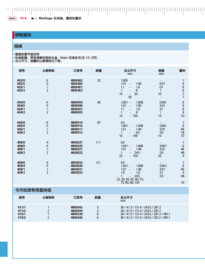 雷竞技免费下载
2018马尔 Mahr catalog - 副本-436