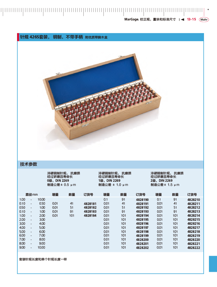 雷竞技免费下载
2018马尔 Mahr catalog - 副本-447