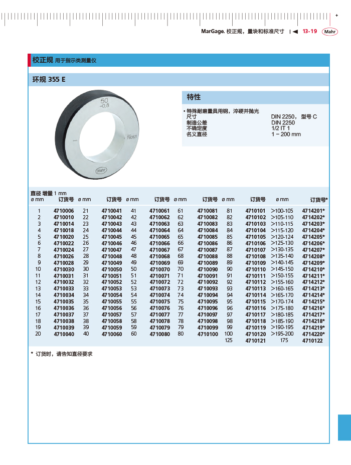 雷竞技免费下载
2018马尔 Mahr catalog - 副本-451