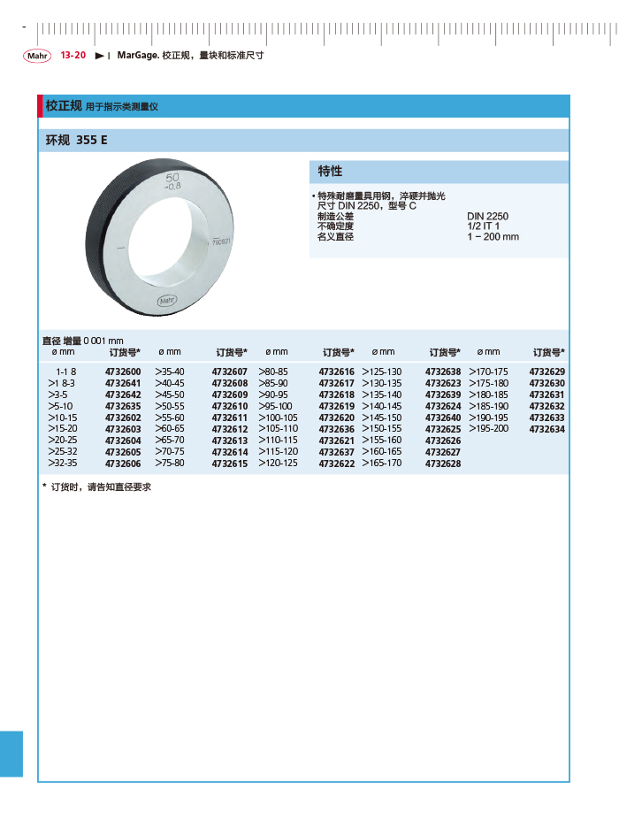 雷竞技免费下载
2018马尔 Mahr catalog - 副本-452