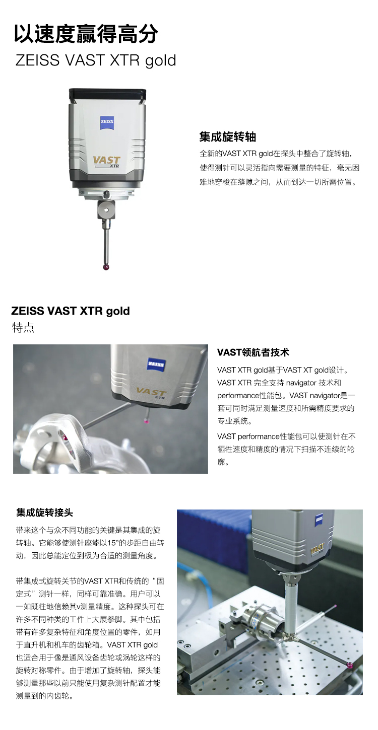 ZEISS VAST XTR gold-01