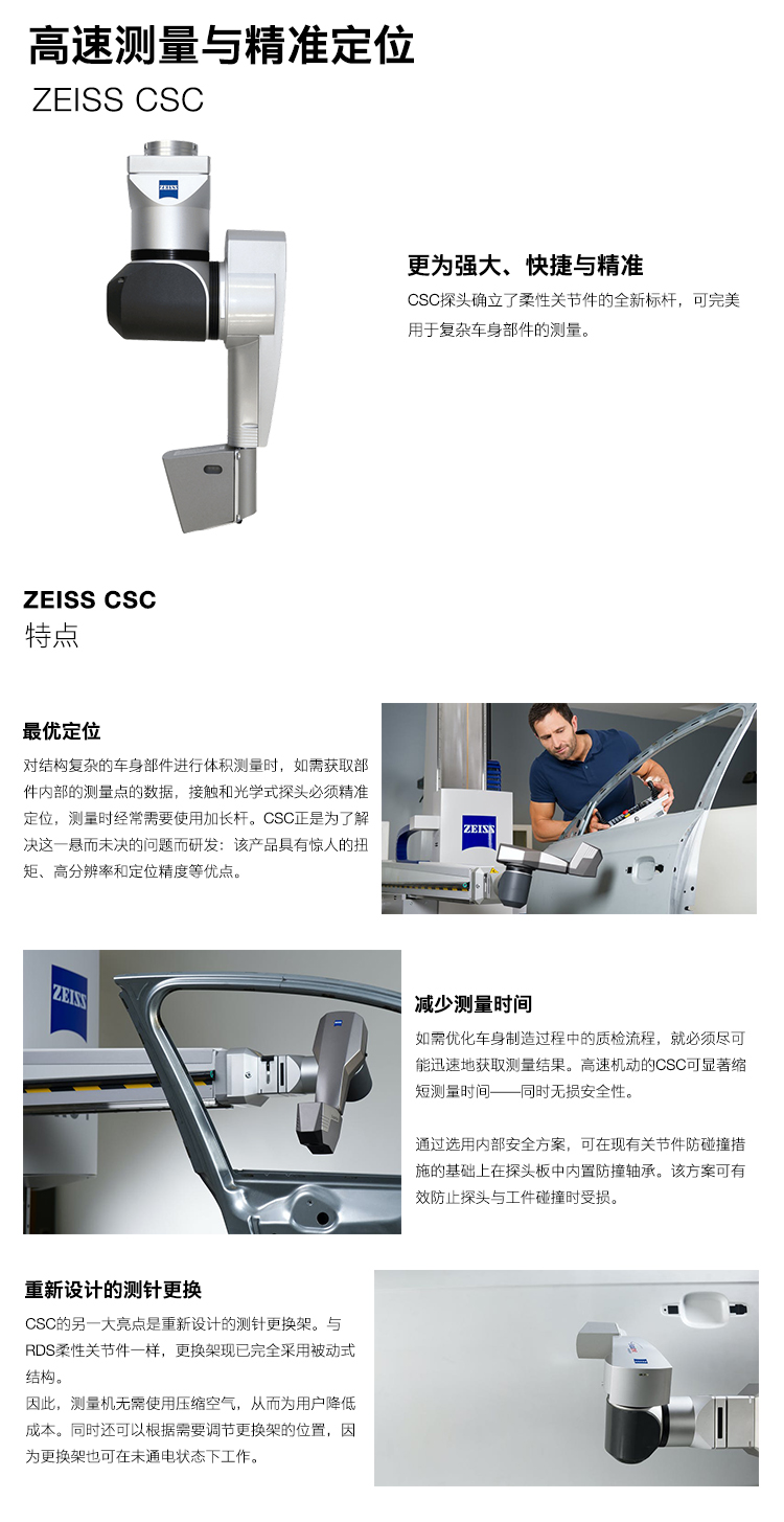 ZEISS CSC-0