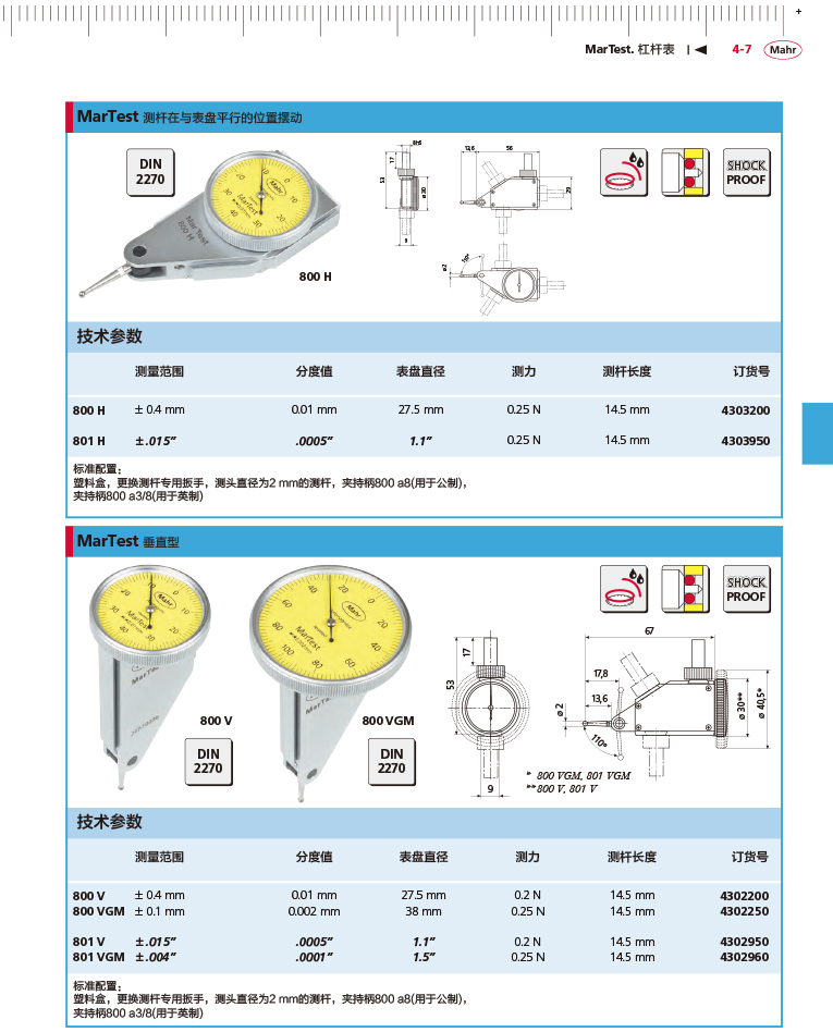 雷竞技免费下载
2018马尔 Mahr catalog-131